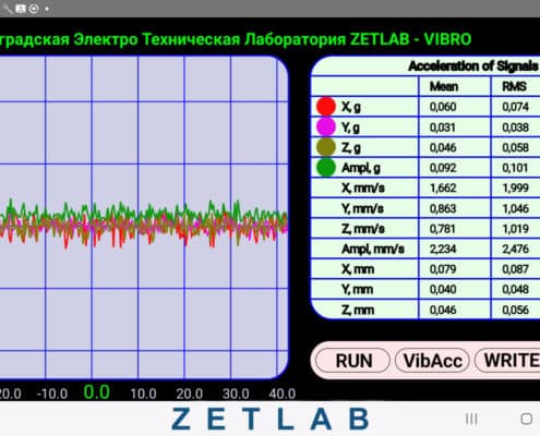 ZetlabVibro ZET 139 ZETLAB