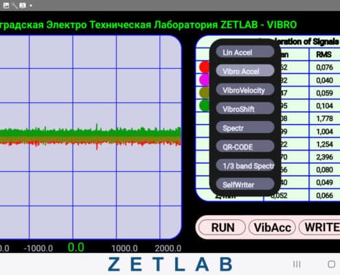 ZetlabVibro Zetlab139