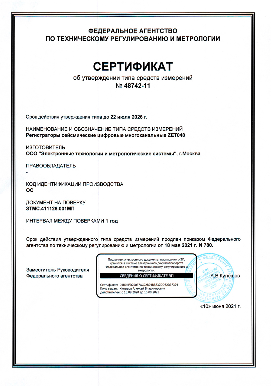 Сертификат ZET 048 2023