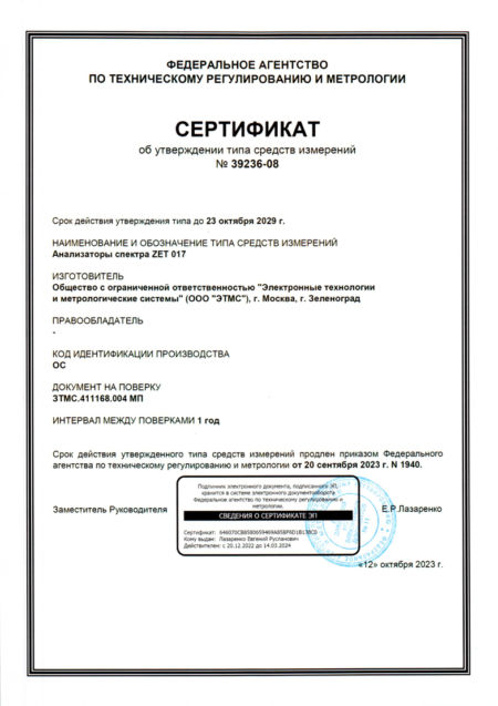 Сертификат соответствия Zet 017 ZETLAB