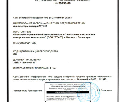 Сертификат соответствия Zet 017 ZETLAB
