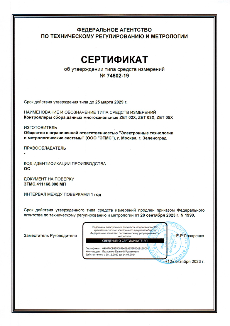 Сертификат соответствия Zet 02-03-05