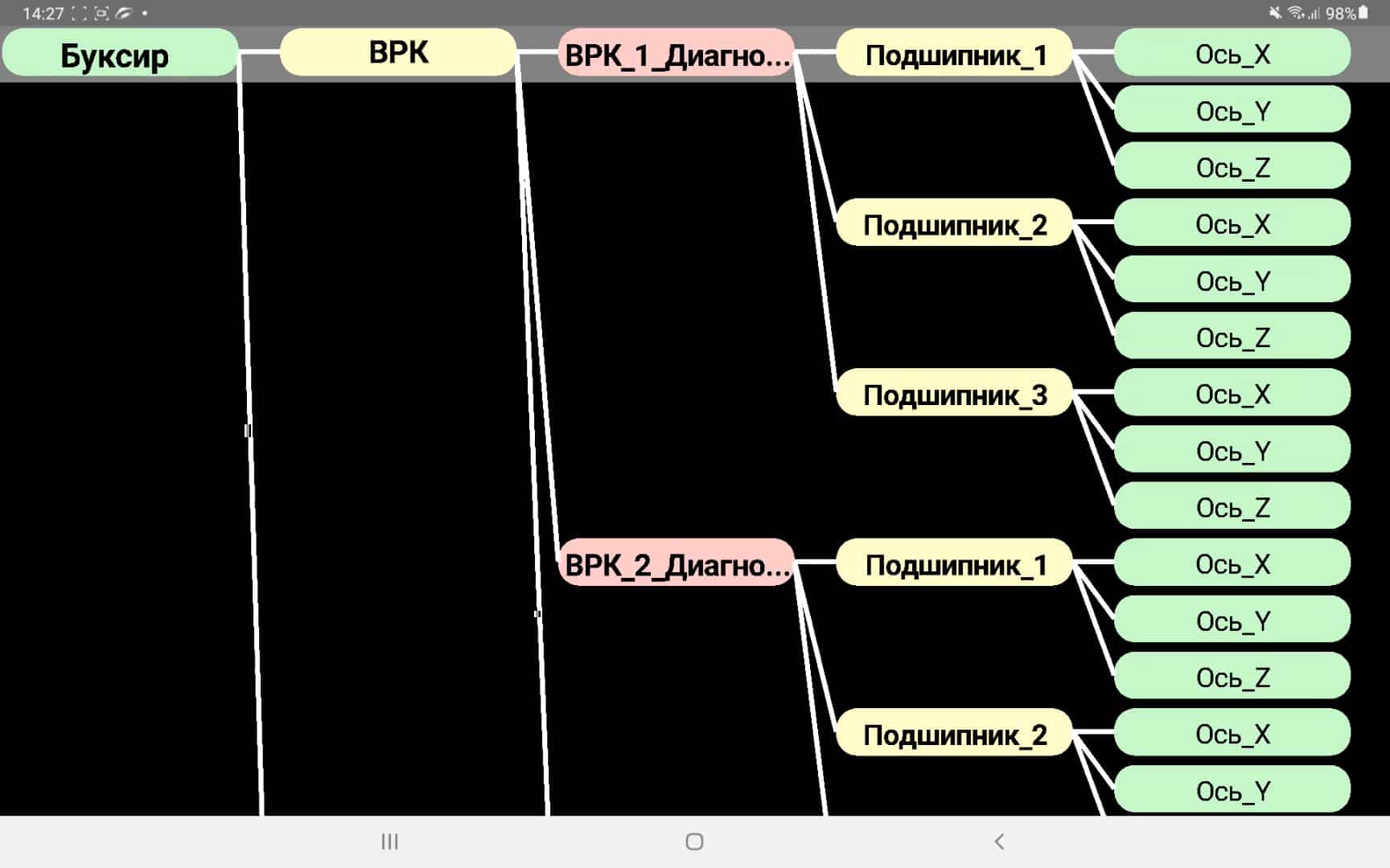 Marshrutnaya-karta-1