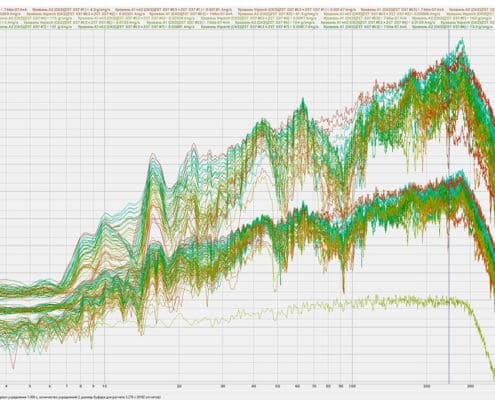 Vzaimnyiy-uzkopolosnyiy-spektr-po-vsem-kanalam-495x400