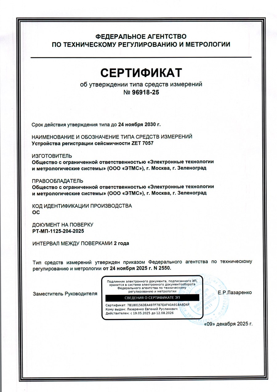 Sertifikat-2025-ZET-7057